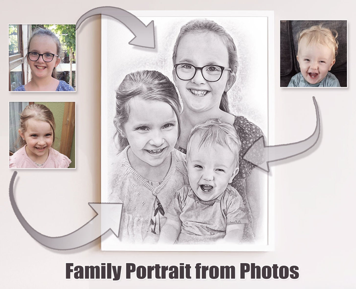 Personalised Group Sketch - Professionally created Custom Portrait From Your Photos - Artist sketching paper or canvas prints, perfect gift